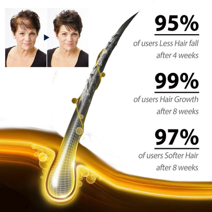 Hair Root Nutrition Moisturizing Thick Hair Massage Treatment Oil